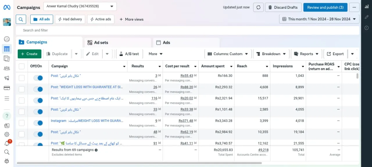 Digital Marketing 5 Meta Ads Manager campaigns performance dashboard screenshot