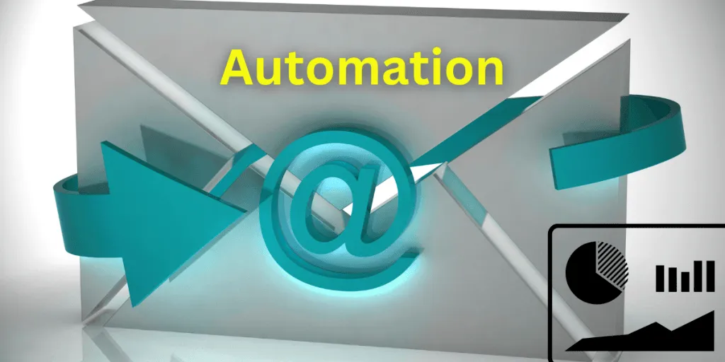 automation