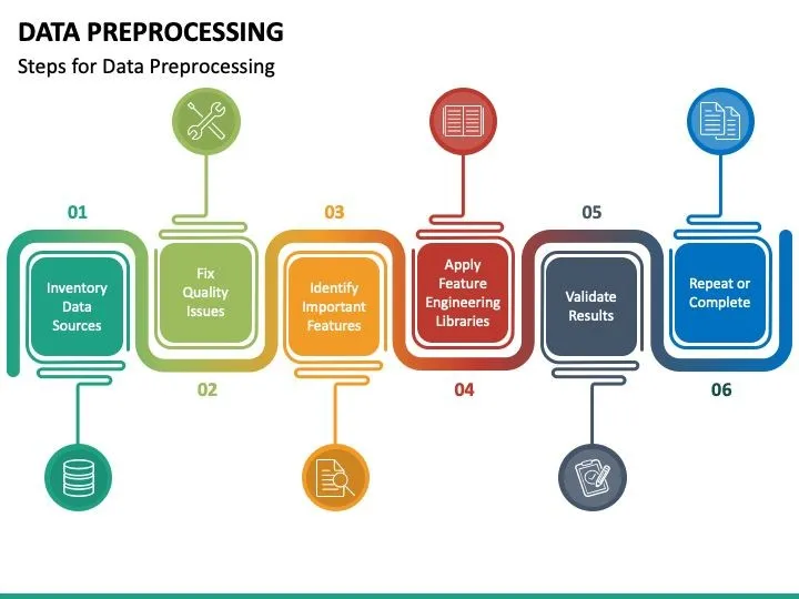 data-preprocessing