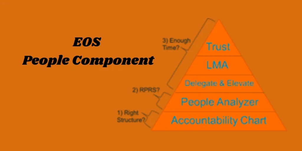 eos-people-component