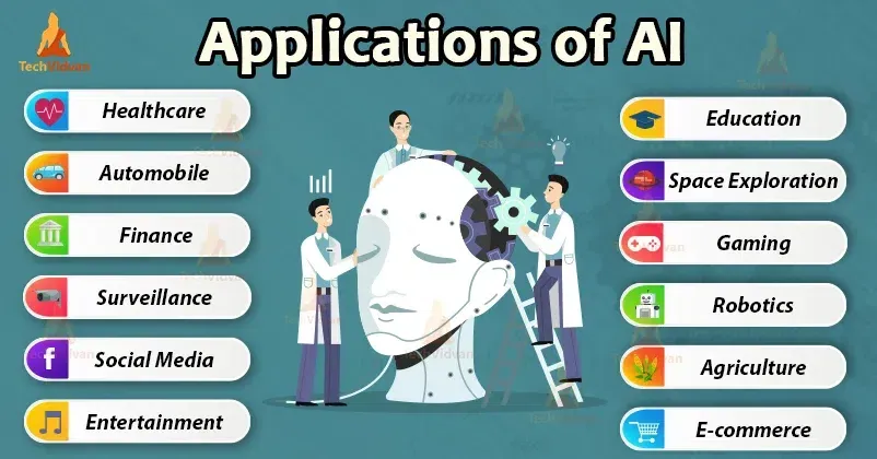 practical-uses-of-ai-in-design