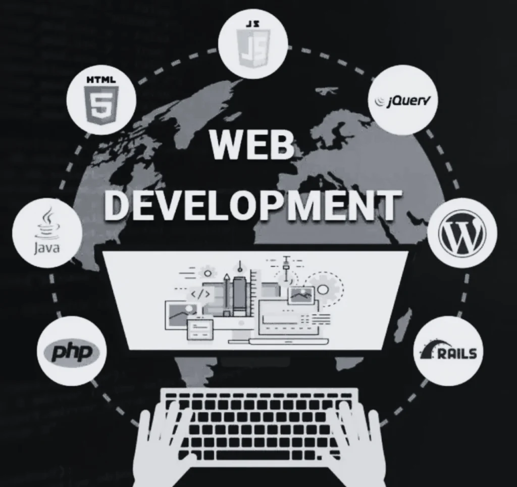 Web development network with HTML CSS JS PHP WordPress icons