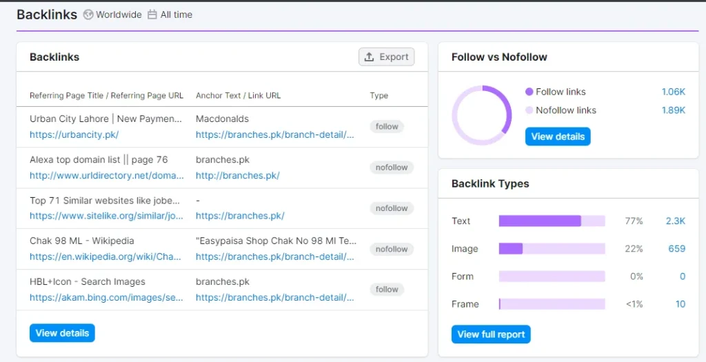 Backlinks report dashboard showing follow vs nofollow and backlink types