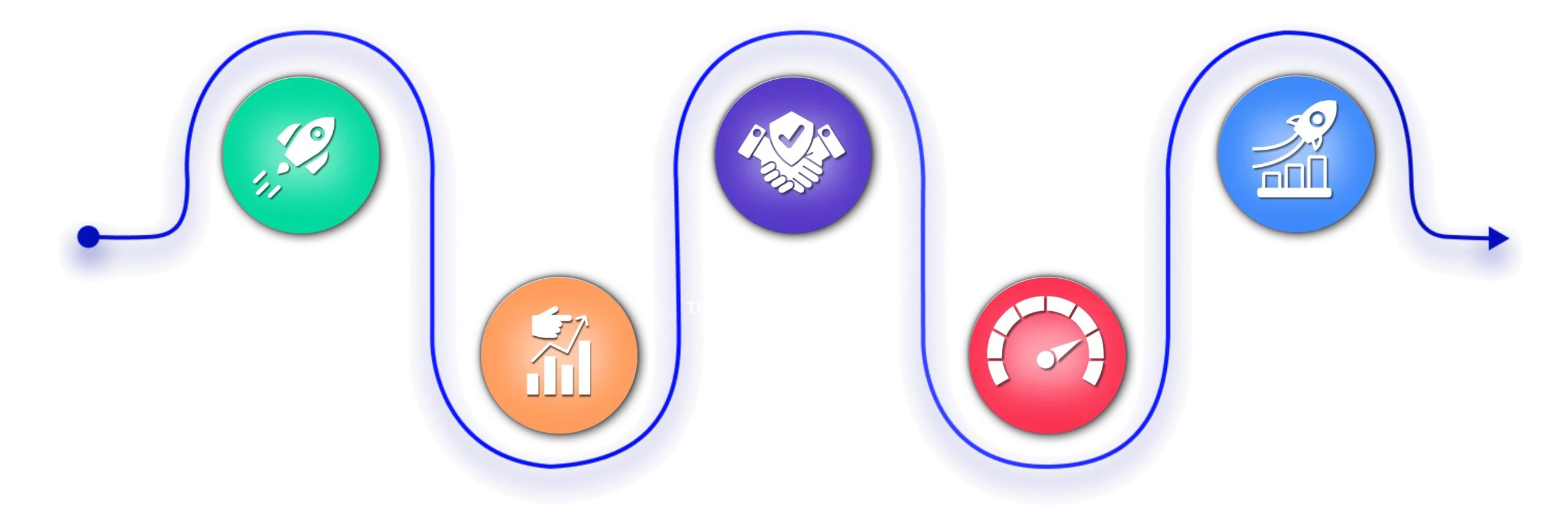 Horizontal digital marketing strategy infographic with growth icons