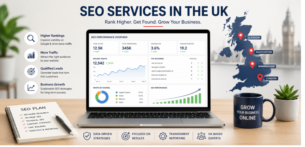 SEO Services UK: Grow Your Business with Expert SEO Solutions 3 seo workflow process uk with keyword research and optimization steps