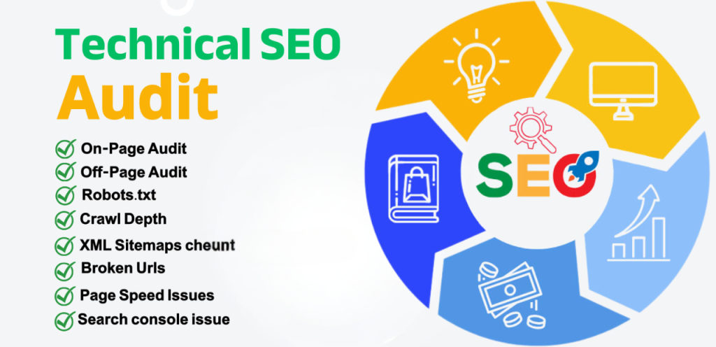 Technical SEO Services to Improve Website Performance & Rankings 3 “Technical SEO audit including on page and off page checks”