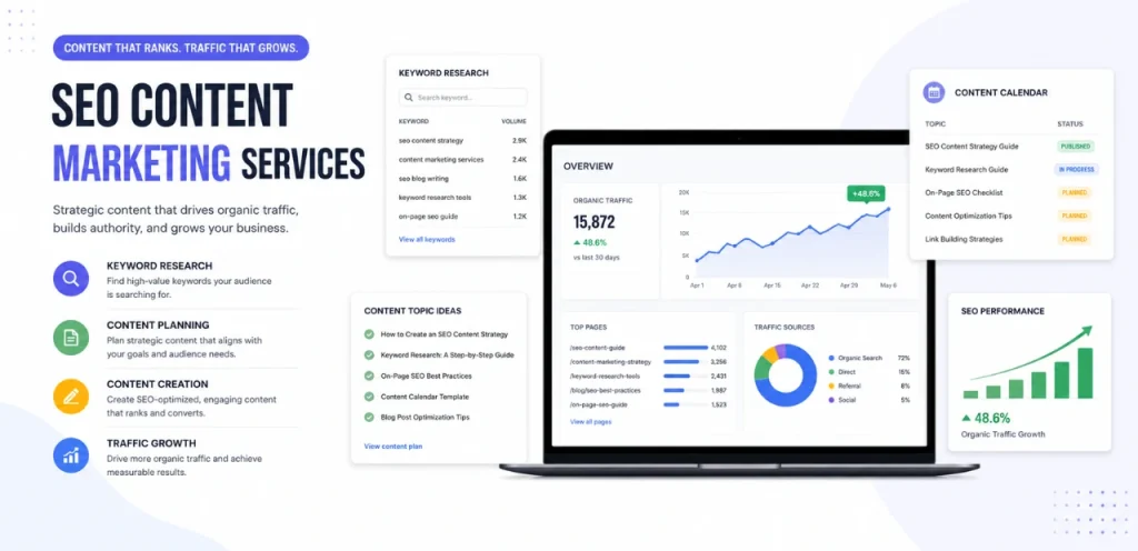 SEO Content Writing Services: Content That Ranks & Converts 3 seo content marketing services with strategy and analytics