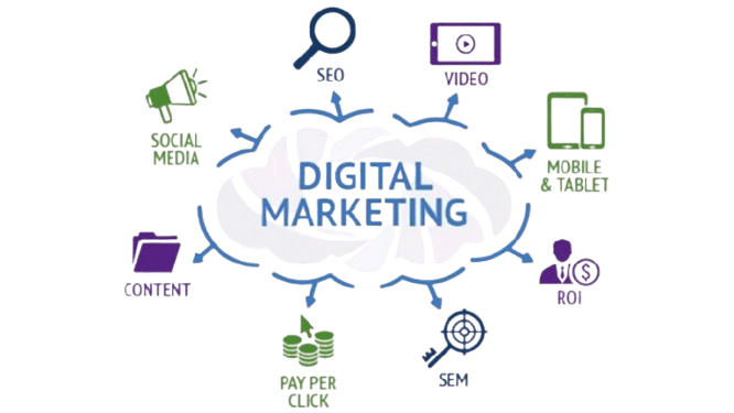 major components of digital marketing removebg preview
