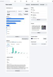 Facebook ad performance results dashboard screenshot