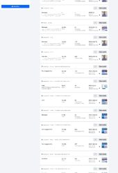 Facebook Ads Manager campaigns list overview screenshot